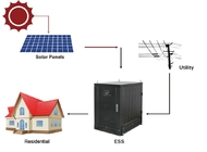Magazynowanie energii akumulatora Lifepo4 Off Grid System 48V 200Ah 6Kw PT z modułem Wi-Fi