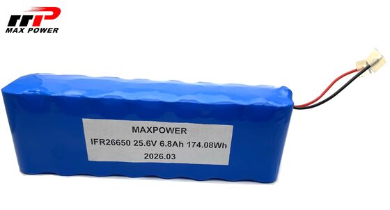 8S2P 26650 LiFePO₄ Akumulator 25,6V 6,8Ah Wysokowydajne Rozwiązanie Energetyczne dla Robotów Przemysłowych